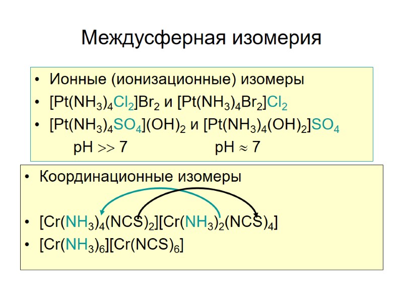 Междусферная изомерия Ионные (ионизационные) изомеры  [Pt(NH3)4Cl2]Br2 и [Pt(NH3)4Br2]Cl2 [Pt(NH3)4SO4](OH)2 и [Pt(NH3)4(OH)2]SO4  